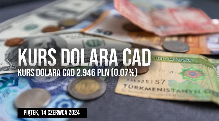 Cena dolara kanadyjskiego do złotego CAD/PLN w piątek, 14 czerwca