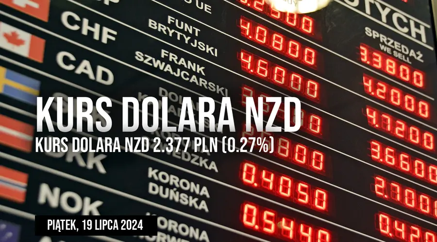 Cena dolara nowozelandzkiego do złotego NZD/PLN w piątek, 19 lipca