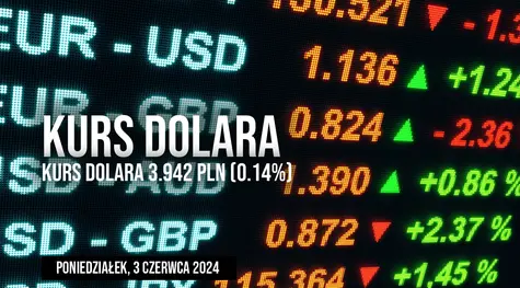 Cena dolara USD/PLN w poniedziałek, 3 czerwca. Czy dolar może dziś zaskoczyć?