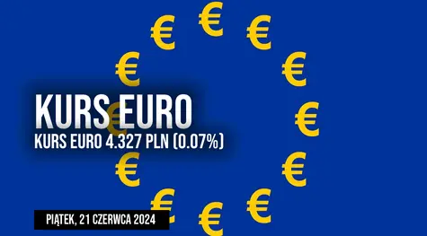 Cena euro do złotego EUR/PLN w piątek, 21 czerwca. Czy euro może wstrząsnąć rynkiem?