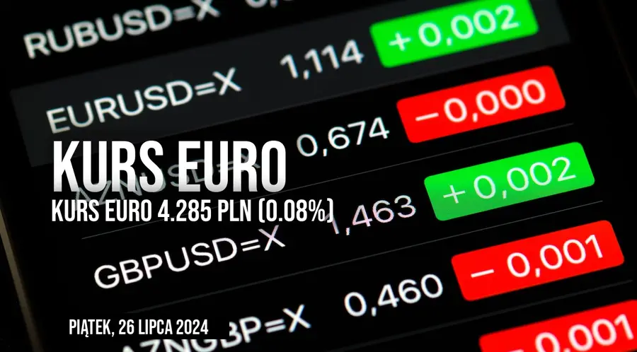 Cena euro do złotego EUR/PLN w piątek, 26 lipca. Czy euro namiesza na rynkach?