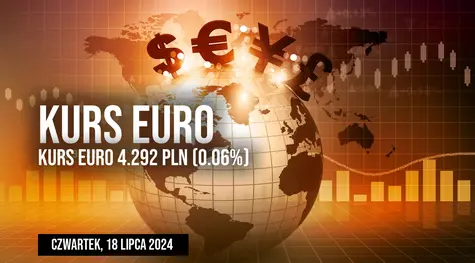 Cena euro EUR/PLN w czwartek, 18 lipca. Czy euro namiesza na rynkach?