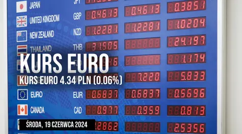 Cena euro EUR/PLN w środę, 19 czerwca. Czy euro może dziś zaskoczyć?