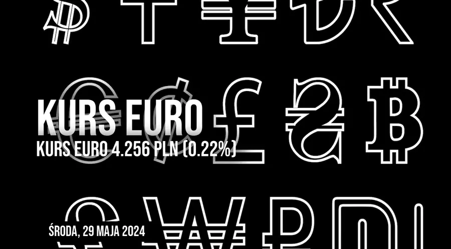 Cena euro EUR/PLN w środę, 29 maja