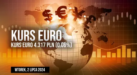 Cena euro EUR/PLN we wtorek, 2 lipca. Czy euro może dziś zaskoczyć?