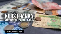 Cena franka CHF/PLN we wtorek, 10 marca. Czy frank może dziś zaskoczyć?