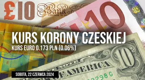 Cena korony czeskiej do złotego CZK/PLN w sobotę, 22 czerwca. Na jakich poziomach utrzymuje się dziś korona czeska?