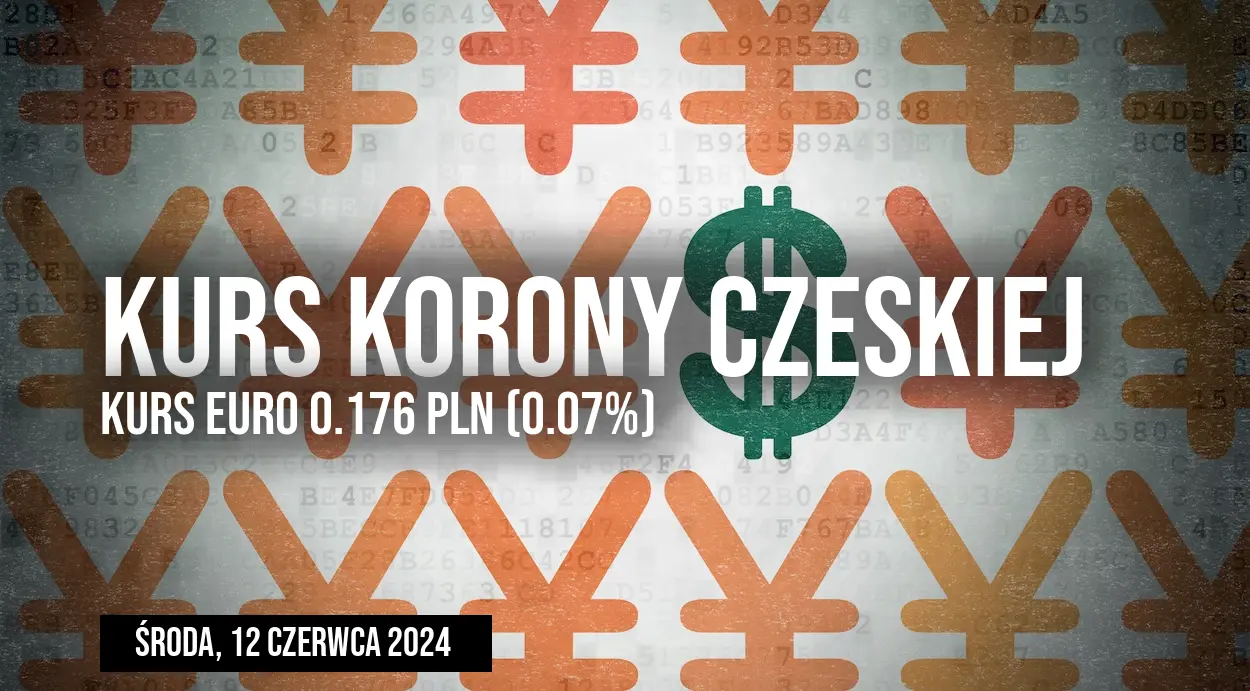 Kurz české koruny vůči polskému zlotému CZK/PLN ve středu 12. června.  Kolik byste dnes měli zaplatit za české koruny?