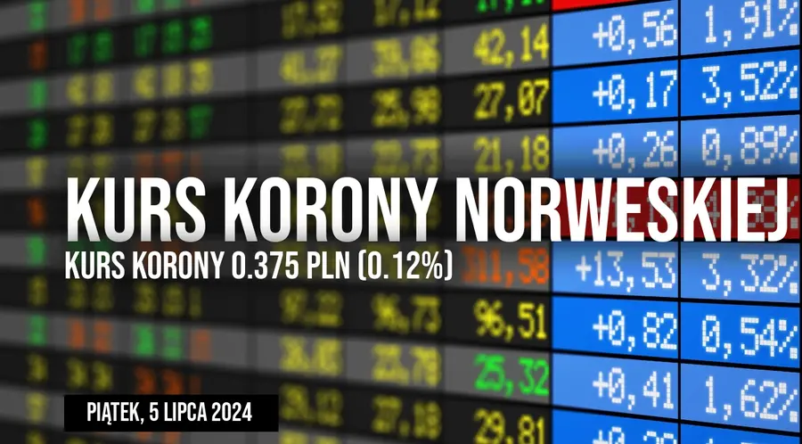 Cena korony norweskiej NOK/PLN w piątek, 5 lipca. Jaki jest dziś poziom notowań korony norweskiej?