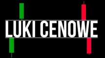 Czy wiesz jak prawidłowo interpretować luki cenowe? #24 AT