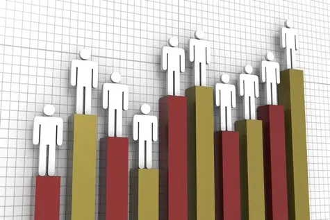 Forex Survey 2016 - prognozy makroekonomiczne