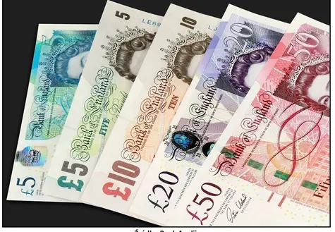 Funt do dolara GBPUSD zawrócił przy spadkowej linii trendu