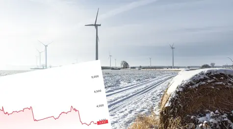 Gaz najtańszy od miesięcy. Europa korzysta na wietrze i zmianach globalnych | Cena gazu dzisiaj, ile kosztuje gaz?