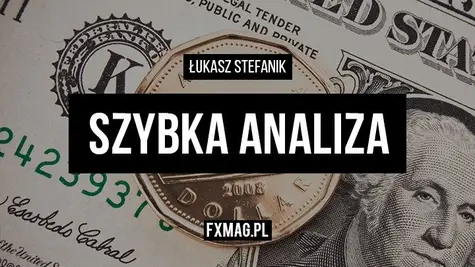 GBP/USD - Trend wzrostowy jest zagrożony? | Szybka analiza