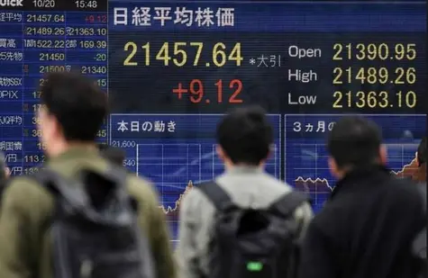 Giełdy w Azji: Nikkei 225 wzrósł o 0,65 proc., a w Chinach SCI w dół o 0,12 proc.