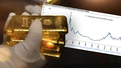 Cena metalu wzrośnie o blisko 80%! Prognozy dużego banku z USA już raz się sprawdziły