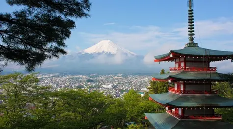Ichimoku - kompletna strategia inwestycyjna rodem z Japonii. Darmowy webinar | FXMAG INWESTOR