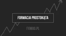 Idealna rynkowa konsolidacja - formacja prostokąta #33 AT