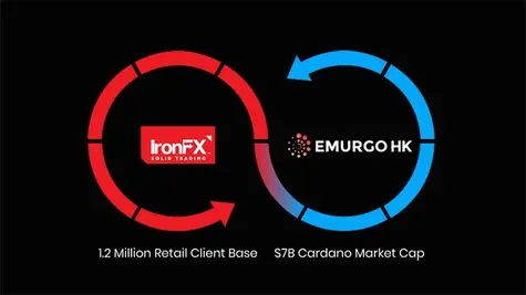 IronFX otworzy giełdę kryptowalut i wyemituje własny token - IronX
