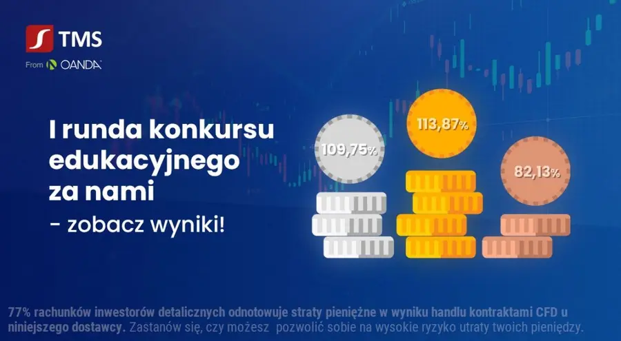 Zakończyła się I runda konkursu TMS Brokers: Jak grali uczestnicy? Największy jednorazowy zysk zwala z nóg! Nadal możesz wziąć udział | FXMAG INWESTOR