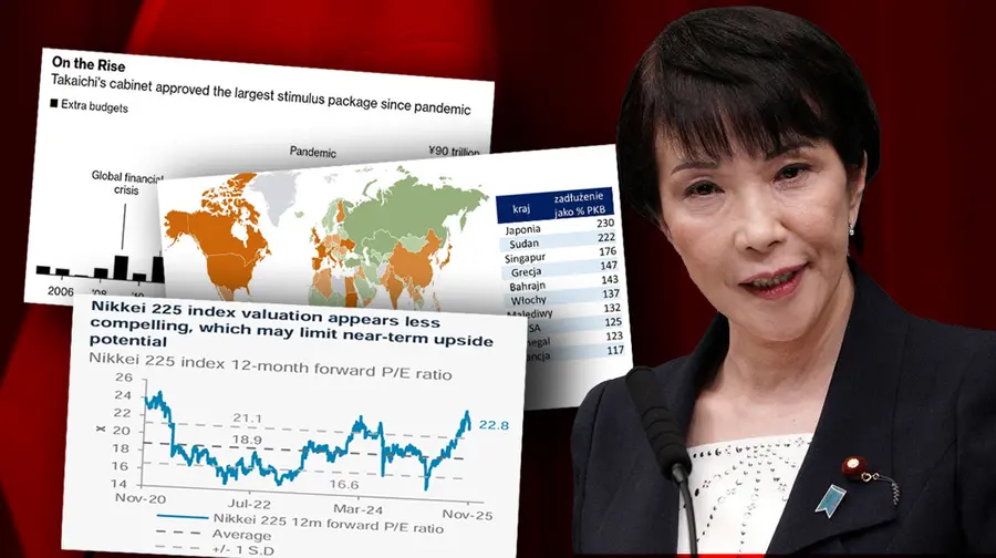 Gospodarka: Największa stymulacja od czasów COVID-19. Czy nowy pakiet fiskalny wprowadza Japonię w spiralę dewaluacji jena?
