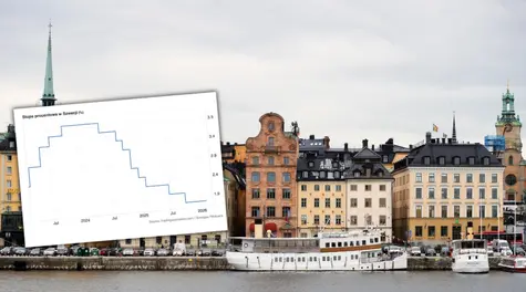 Korona szwedzka (SEK/PLN) w centrum uwagi. Kurs euro (EUR/SEK) i dolara (USD/SEK) reaguje na decyzję banku centralnego. „Będzie miał trudności z odzyskaniem równowagi” - mówi znany bank” | Kursy walut