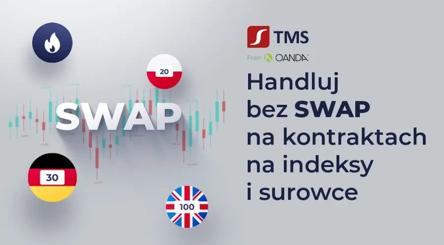 Kontrakty na indeksy i surowce w TMS Brokers bez kosztów swapowych | FXMAG INWESTOR