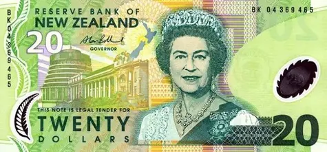 Kurs dolara australijskiego do nowozelandzkiego AUD/NZD - szukamy przejawów dystrybucji