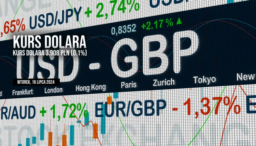 Kurs dolara do złotego (USD/PLN) we wtorek, 16 lipca. Czego się spodziewać na rynku Forex?