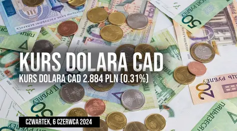 Kurs dolara kanadyjskiego CAD/PLN w czwartek, 6 czerwca