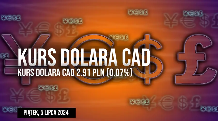 Kurs dolara kanadyjskiego CAD/PLN w piątek, 5 lipca