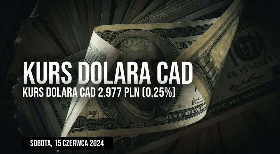Kurs dolara kanadyjskiego CAD/PLN w sobotę, 15 czerwca