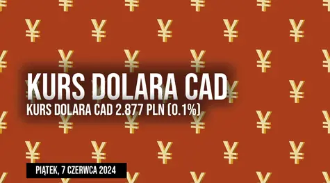Kurs dolara kanadyjskiego do złotego (CAD/PLN) w piątek, 7 czerwca
