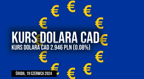 Kurs dolara kanadyjskiego do złotego (CAD/PLN) w środę, 19 czerwca