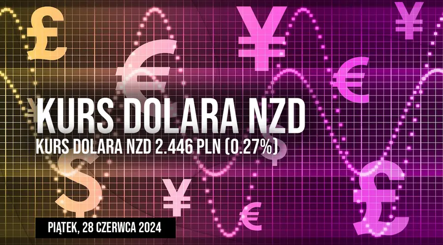 Kurs dolara nowozelandzkiego do złotego (NZD/PLN) w piątek, 28 czerwca