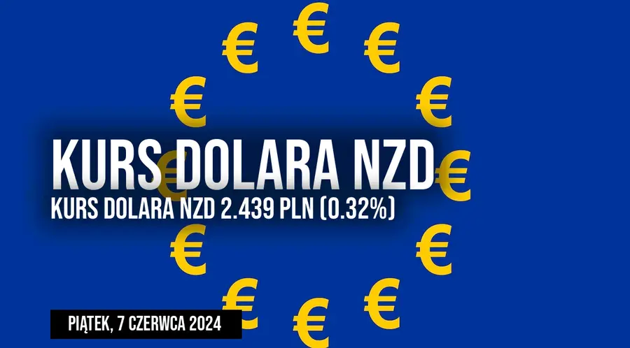 Kurs dolara nowozelandzkiego do złotego (NZD/PLN) w piątek, 7 czerwca