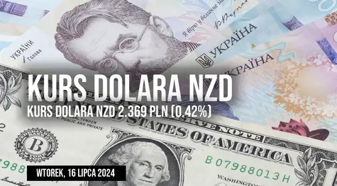 Kurs dolara nowozelandzkiego NZD/PLN we wtorek, 16 lipca