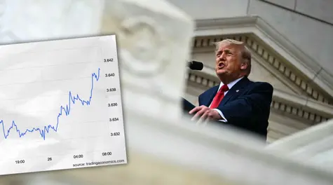 Kurs dolara może dostać nowe paliwo do wzrostów. Bliski Wschód uderza w USD/PLN i euro (EUR/USD). Znany bank odpowiada | Kursy walut, prognozy