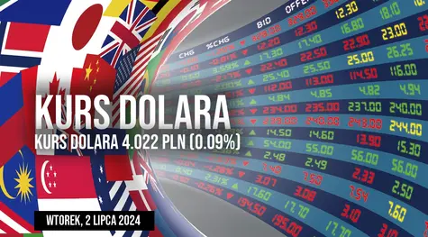 Kurs dolara USD/PLN we wtorek, 2 lipca. Czy dolar wystrzeli podczas dzisiejszej sesji?