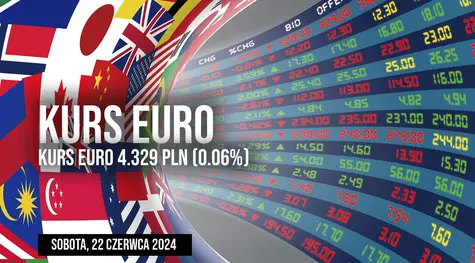 Kurs euro do złotego (EUR/PLN) w sobotę, 22 czerwca. Czy euro dobije do nowych poziomów?