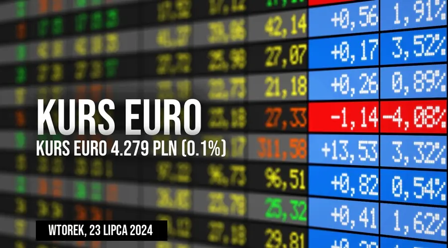 Kurs euro do złotego (EUR/PLN) we wtorek, 23 lipca. Ile będziemy dziś musieli zapłacić za 1 euro?