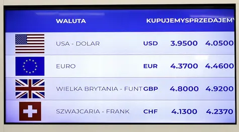 Kurs euro EUR/PLN, dolara USD/PLN, funta brytyjskiego GBP/PLN oraz franka CHF/PLN w sobotę, 11 maja. Jakie prognozy dla głównych walut?