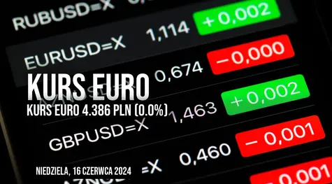 Kurs euro EUR/PLN w niedzielę, 16 czerwca. Ile zapłacimy dziś za euro?