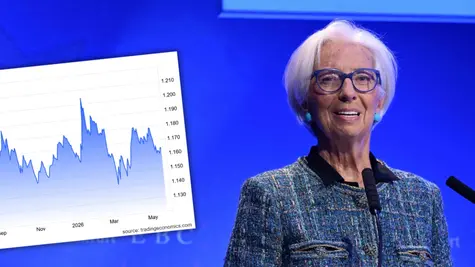 Prognozy: Kurs euro (EUR/USD, EUR/PLN) czeka nieunikniony spadek. Jedna decyzja może wywołać silny ruch EUR | Kursy walut