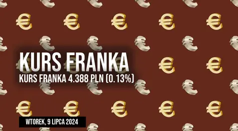 Kurs franka CHF/PLN we wtorek, 9 lipca. Jaka jest prognoza kursu franka na dzisiaj?
