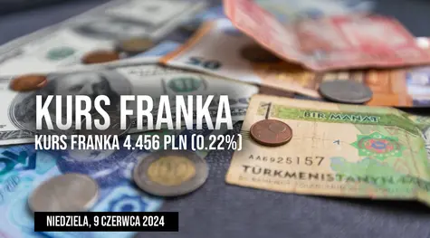 Kurs franka do złotego (CHF/PLN) w niedzielę, 9 czerwca. Czy dziś obserwujemy wzrosty czy spadki franka?