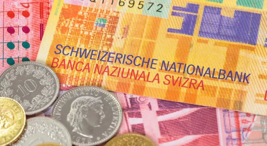 Kurs franka szwajcarskiego - cena franka: ile kosztuje frank 10 stycznia 2024? 1 frank ile to zł? Kurs NBP CHF/PLN, EUR/CHF, USD/CHF | FXMAG INWESTOR