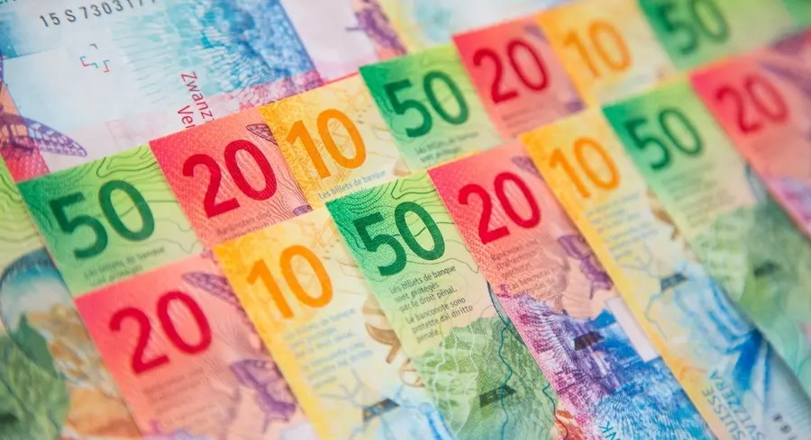 Kurs franka szwajcarskiego - cena franka: ile kosztuje frank 11 stycznia 2024? 1 frank ile to zł? Kurs NBP CHF/PLN, EUR/CHF, USD/CHF | FXMAG INWESTOR