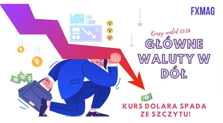 Kursy walut 03.06.: zaskoczenie w USA - kurs dolara zleciał w dół, mocne zwyżka złotego! Sprawdź, jaki jest aktualny kurs funta (GBP), forinta (HUF), dolara (USD), rubla (RUB), euro (EUR), jena (JPY), franka (CHF), korony (CZK)