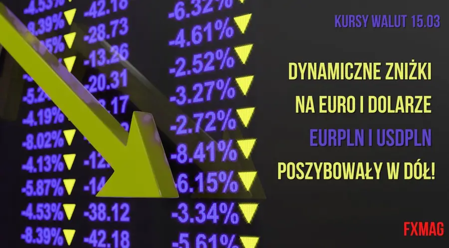 Kursy walut 15.03.: dynamiczne zniżki na euro i dolarze - EURPLN i USDPLN poszybowały w dół! Zerknij, ile zapłacisz za funta (GBP), euro (EUR), jena (JPY), dolara (USD), franka (CHF), koronę (CZK) na FX